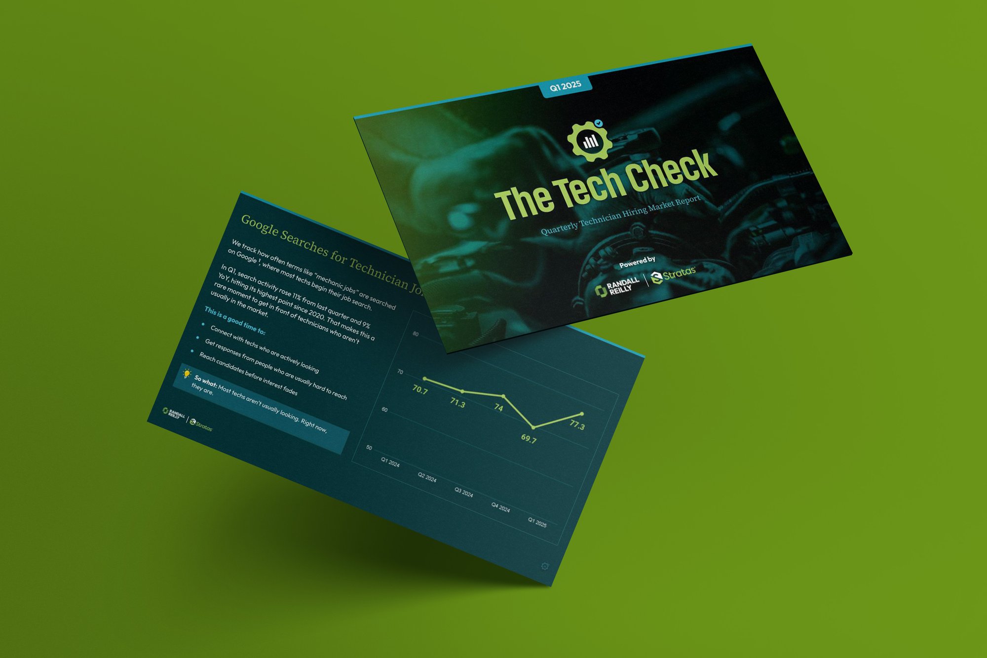 The Tech Check Q1 2025 The Tech Check Q1 2025