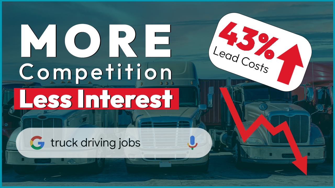 More Competition. Less Interest.